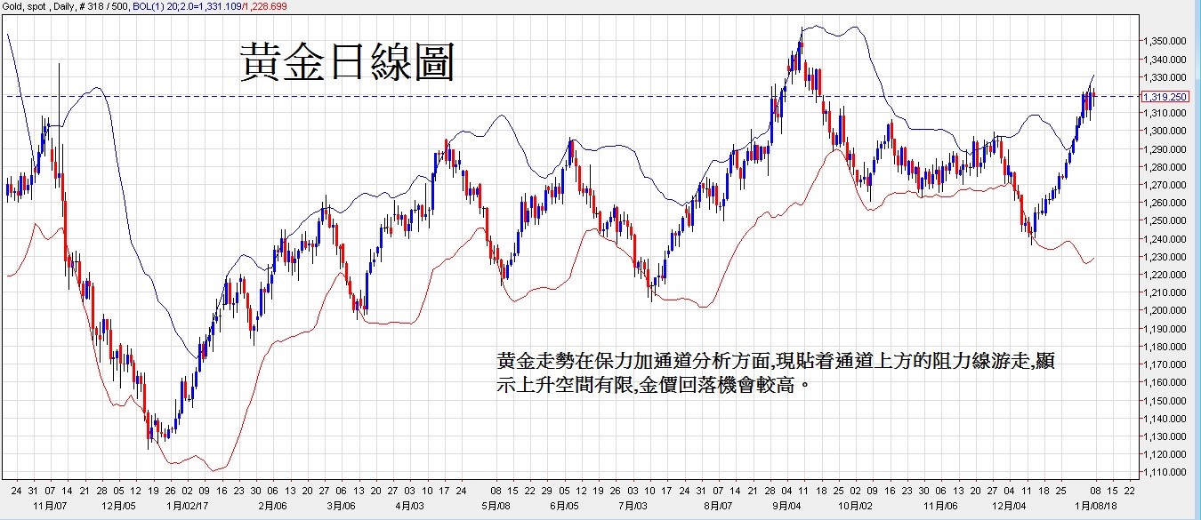 img-gold-180112_03